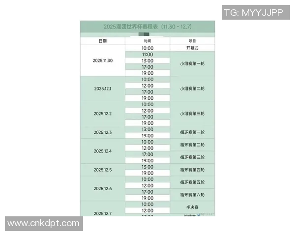 北京足球队在世界杯中的比赛经验与表现分析与点评